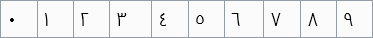 Indo-Arabic numerals